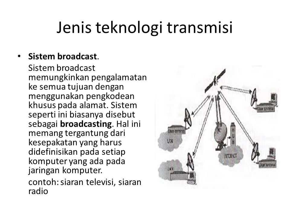 Jenis teknologi transmisi