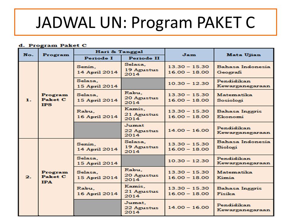 JADWAL UN: Program PAKET C