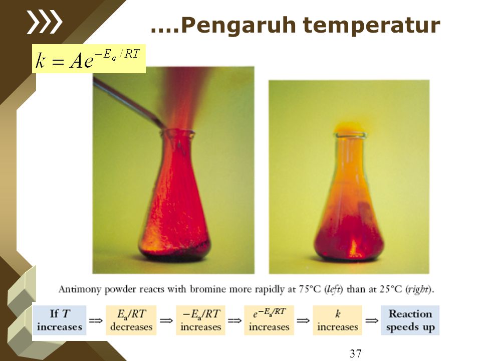 ….Pengaruh temperatur Sb (antimoni)
