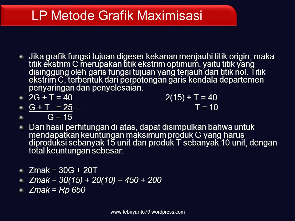 LP Metode Grafik Maximisasi