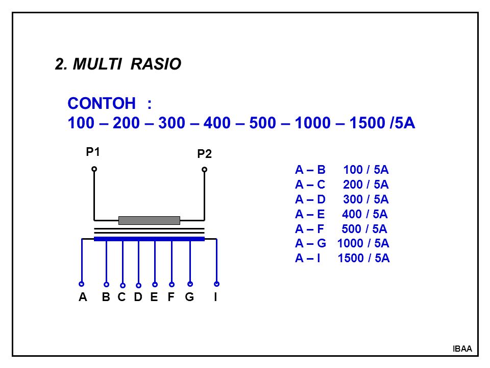 MULTI RASIO CONTOH : 100 – 200 – 300 – 400 – 500 – 1000 – 1500 /5A P1