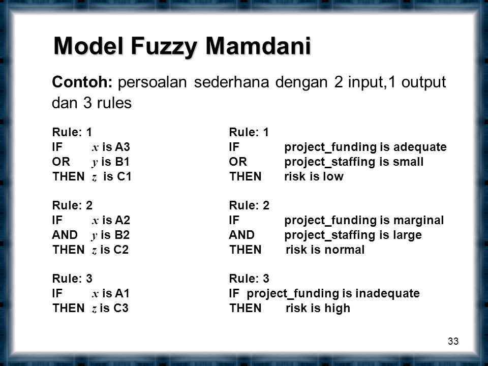 Model Fuzzy Mamdani Contoh: persoalan sederhana dengan 2 input,1 output dan 3 rules. Rule: 1 Rule: 1.