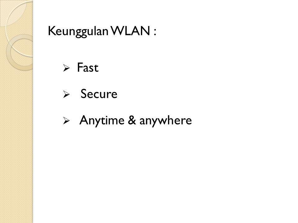 Keunggulan WLAN : Fast Secure Anytime & anywhere