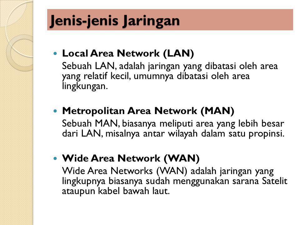 Jenis-jenis Jaringan Local Area Network (LAN)