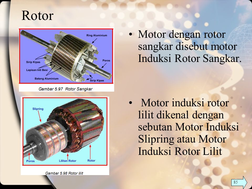 Rotor Motor dengan rotor sangkar disebut motor Induksi Rotor Sangkar.