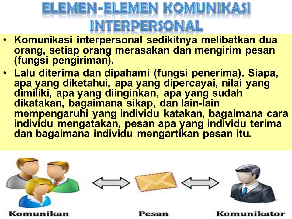 Elemen-elemen Komunikasi Interpersonal