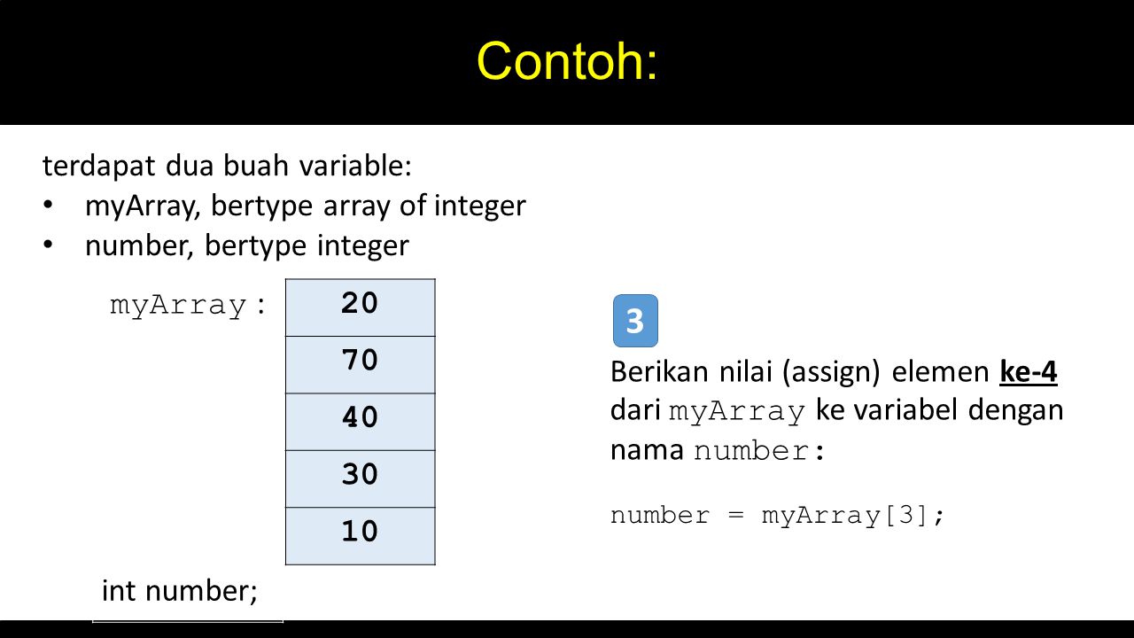 Contoh: 3 myArray : 20 terdapat dua buah variable: