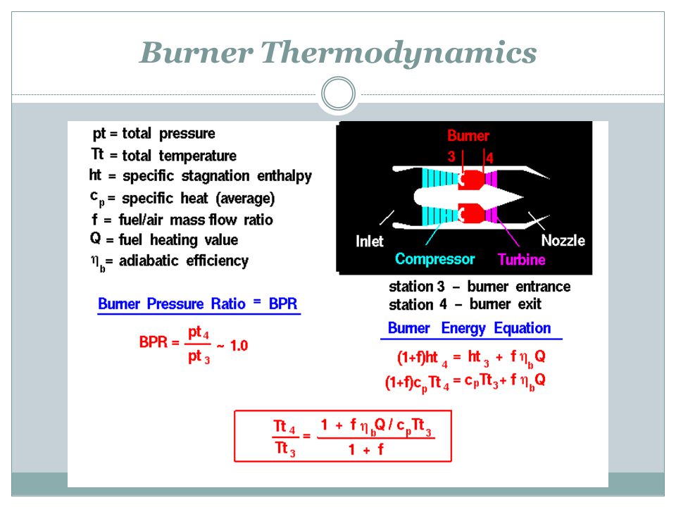 Burner Thermodynamics