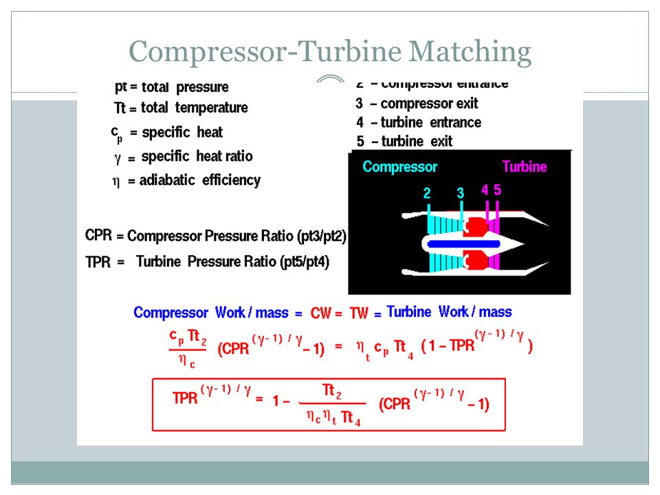 Compressor-Turbine Matching