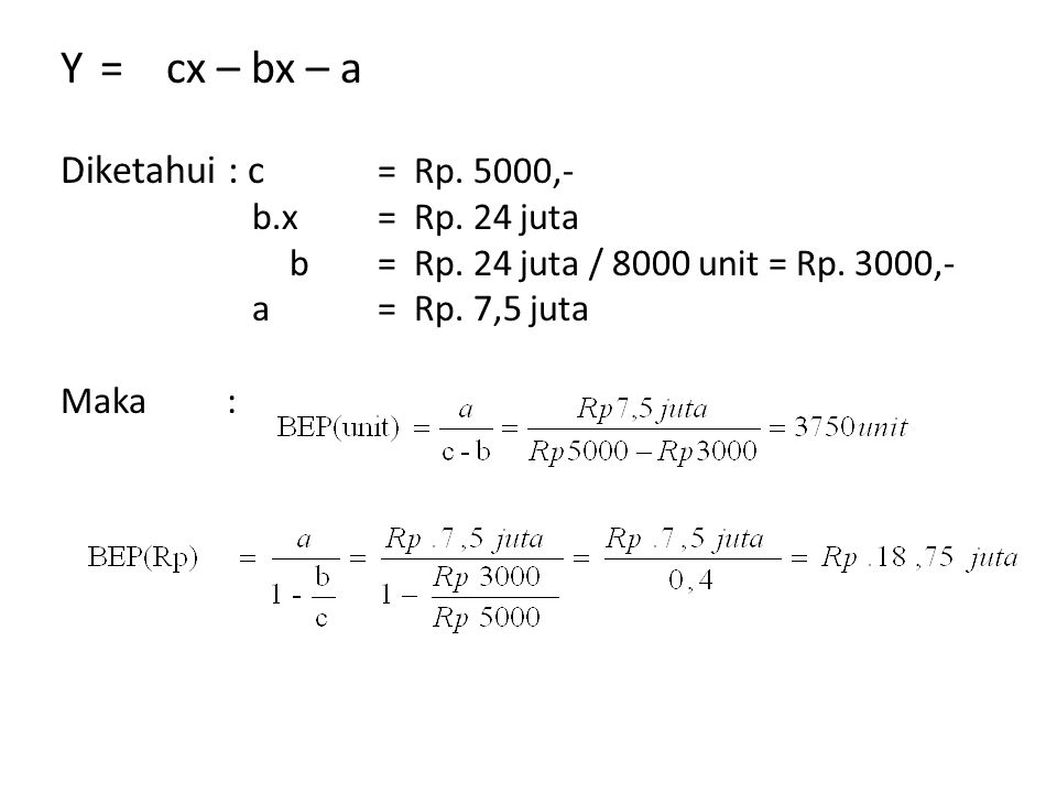 Y = cx – bx – a Diketahui : c = Rp. 5000,- b.x = Rp. 24 juta
