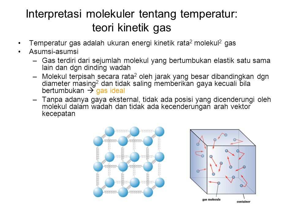 Interpretasi molekuler tentang temperatur: teori kinetik gas