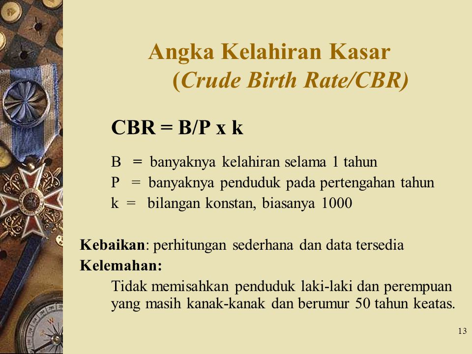 Angka Kelahiran Kasar (Crude Birth Rate/CBR)