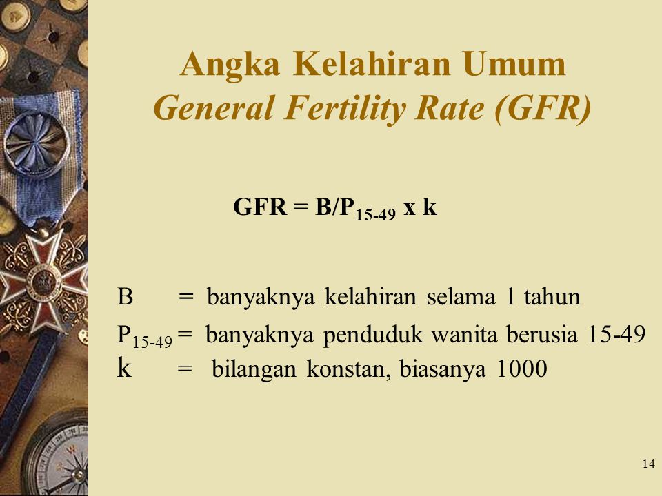 Angka Kelahiran Umum General Fertility Rate (GFR)