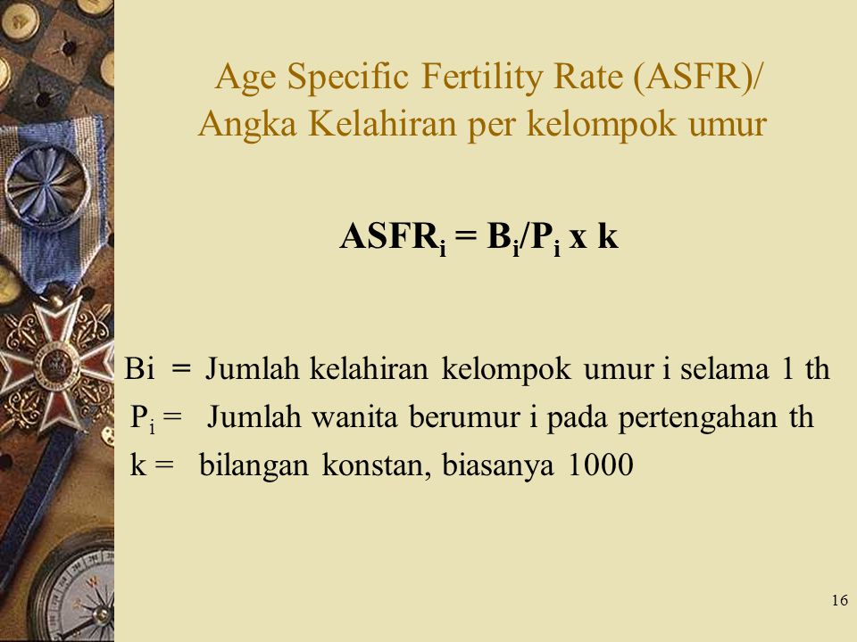 Age Specific Fertility Rate (ASFR)/ Angka Kelahiran per kelompok umur