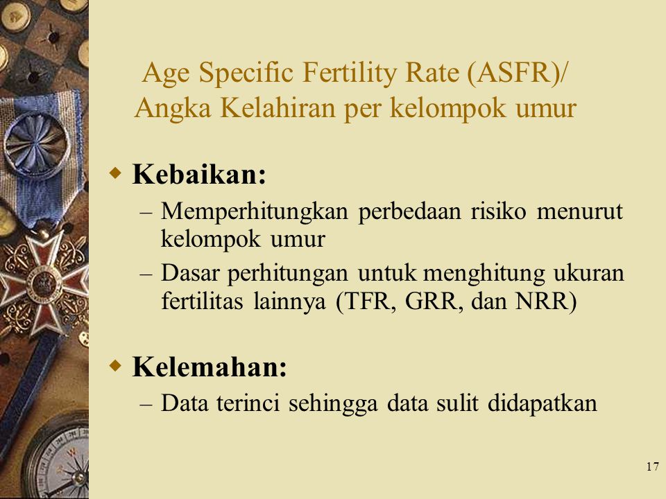 Age Specific Fertility Rate (ASFR)/ Angka Kelahiran per kelompok umur