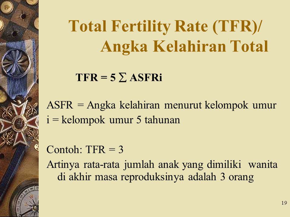 Total Fertility Rate (TFR)/ Angka Kelahiran Total