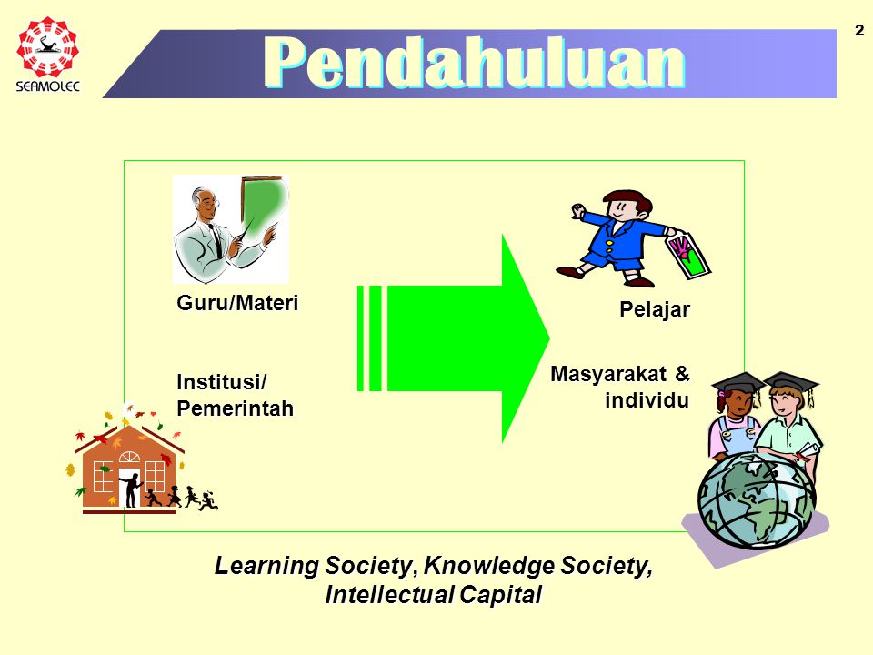 Learning society. “Intellectual Capital” Framework.