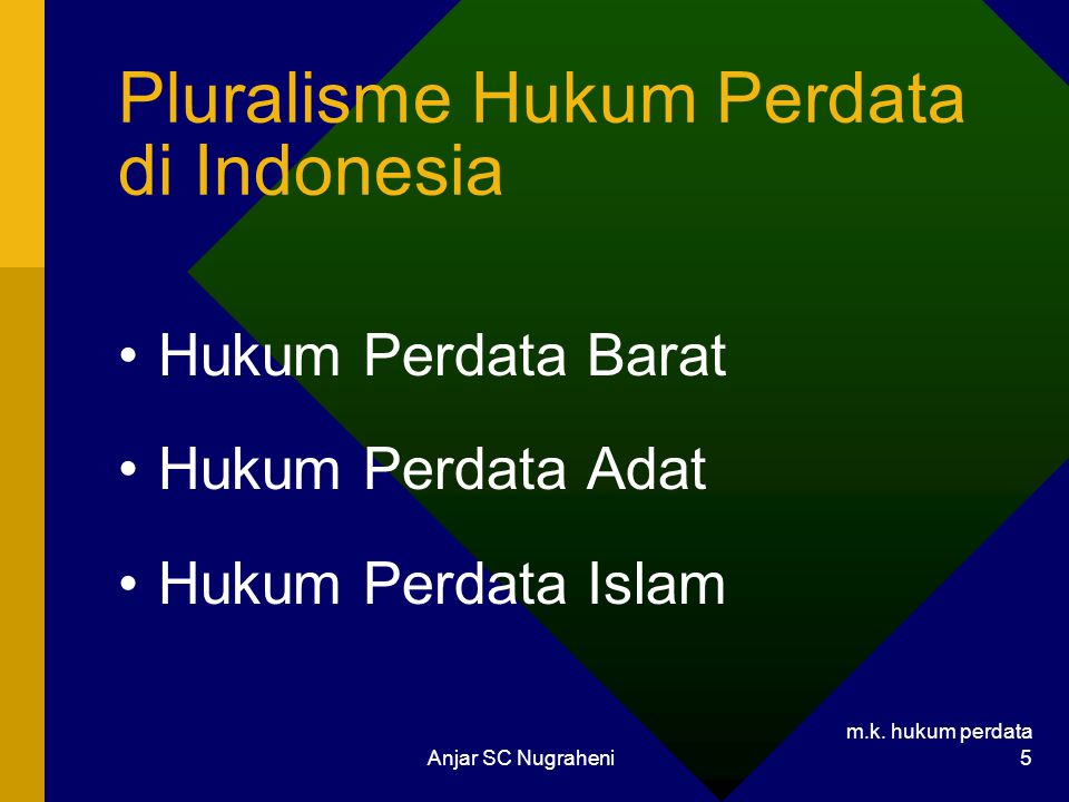 Pluralisme Hukum Perdata di Indonesia