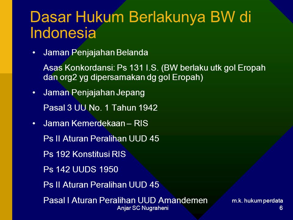 Dasar Hukum Berlakunya BW di Indonesia