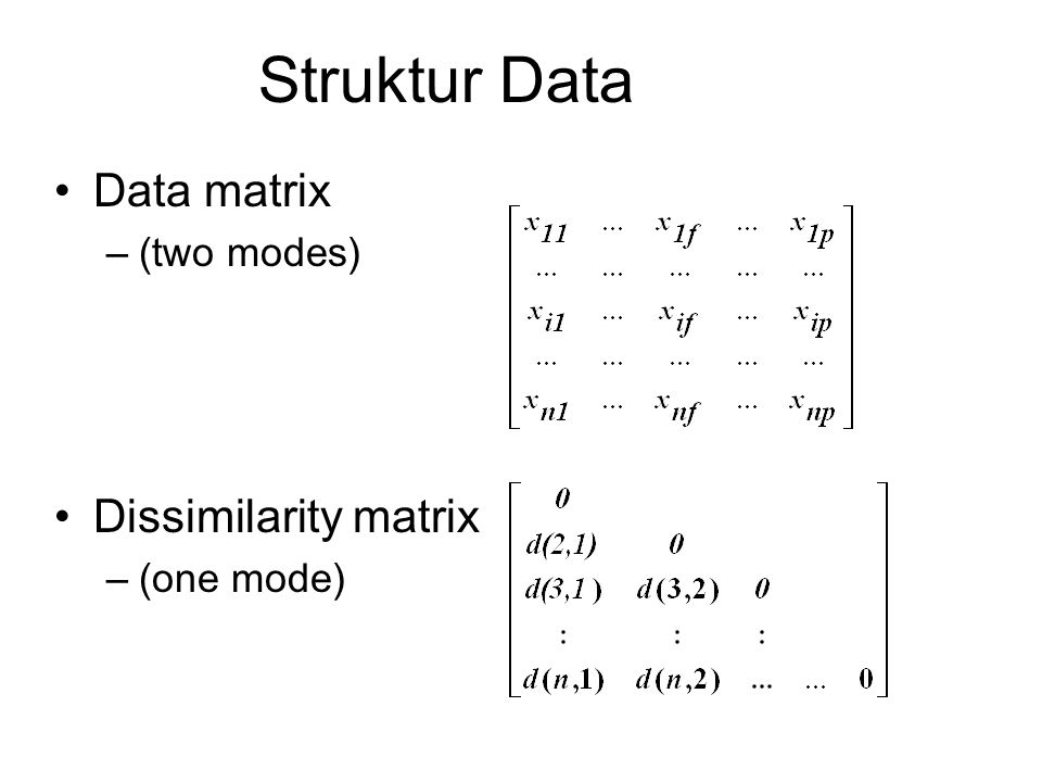 Как найти data data. Data + data -. Pam1 Matrix. 2*(Data-Sixteen(data>Seven))+1 Matlab. Data1 data2.
