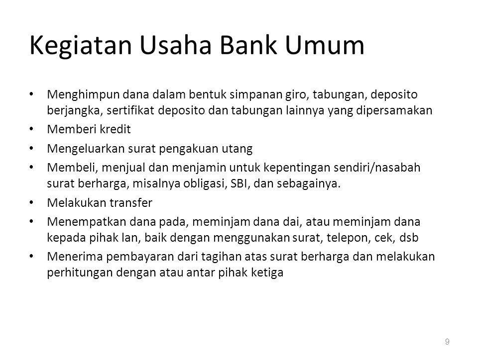 Kegiatan Usaha Bank Umum