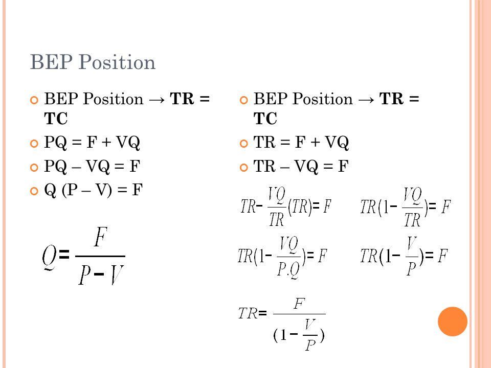 BEP Position BEP Position → TR = TC PQ = F + VQ PQ – VQ = F