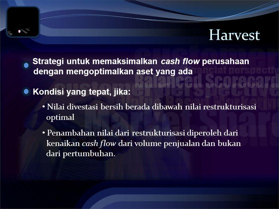 Harvest Strategi untuk memaksimalkan cash flow perusahaan