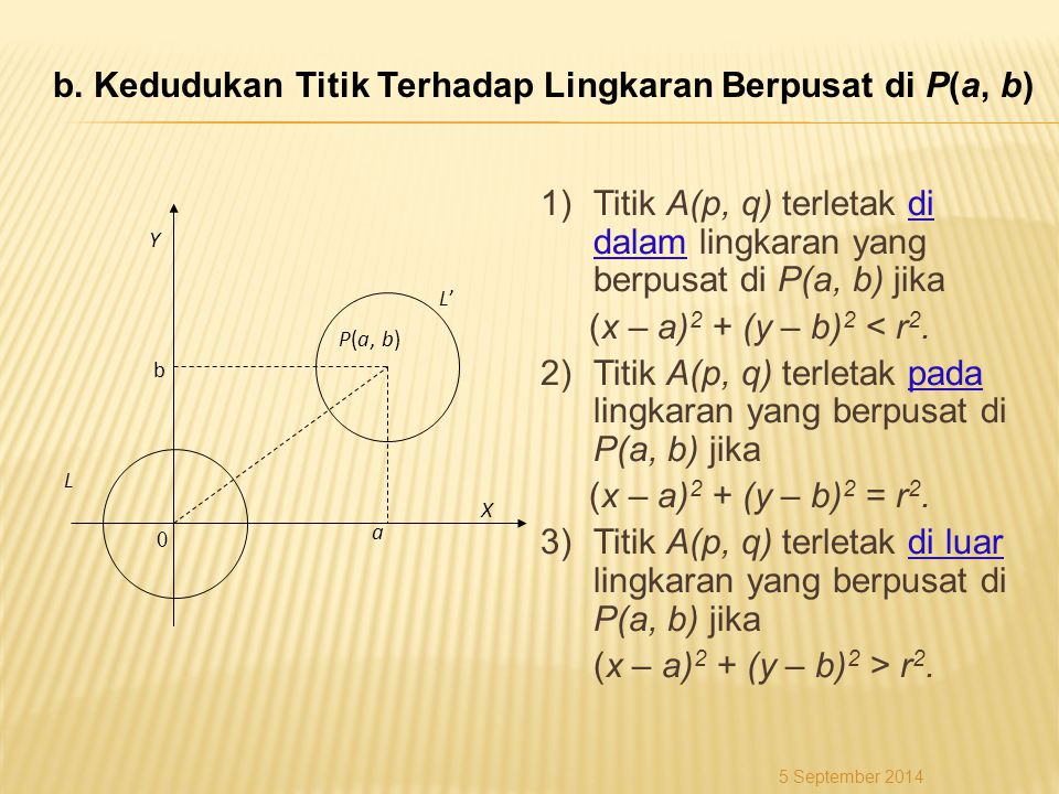 Contoh Soal Kedudukan Titik Terhadap Lingkaran – Ilmu