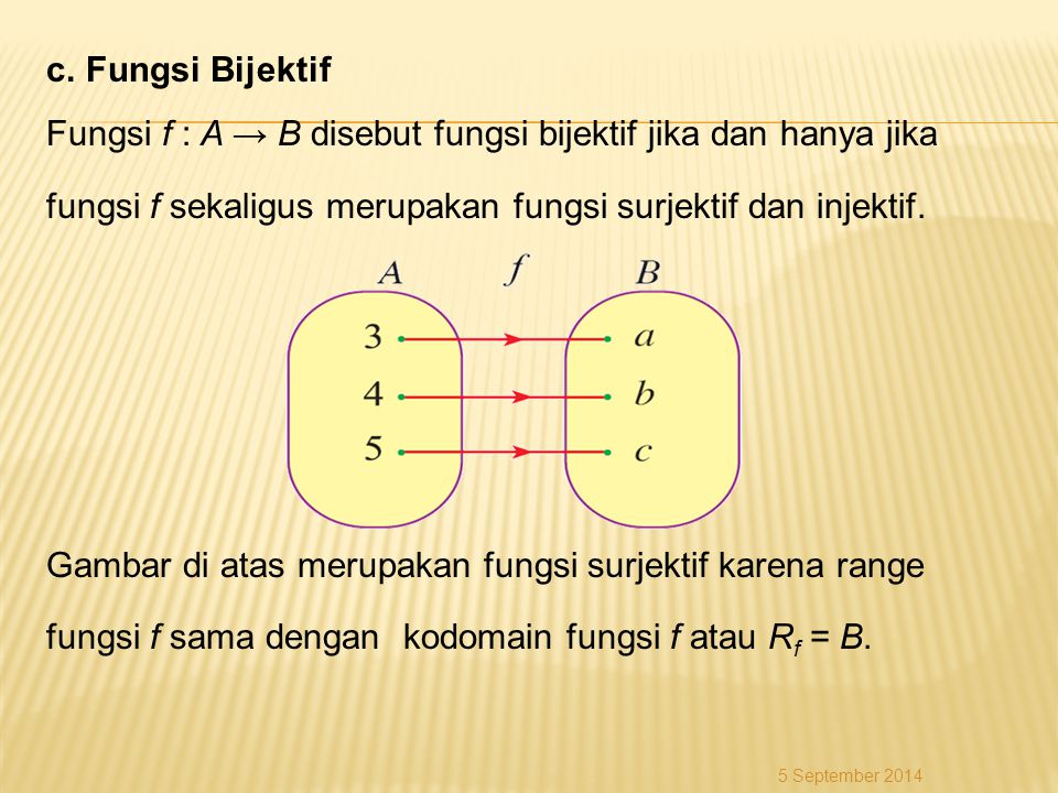 c. Fungsi Bijektif Fungsi f : A → B disebut fungsi bijektif jika dan hanya jika fungsi f sekaligus merupakan fungsi surjektif dan injektif. Gambar di atas merupakan fungsi surjektif karena range fungsi f sama dengan kodomain fungsi f atau Rf = B.