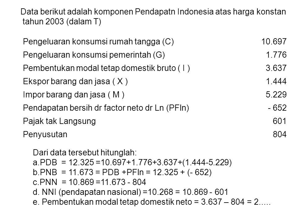 Data berikut adalah komponen Pendapatn Indonesia atas harga konstan