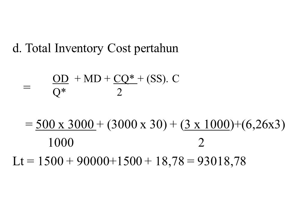 d. Total Inventory Cost pertahun =