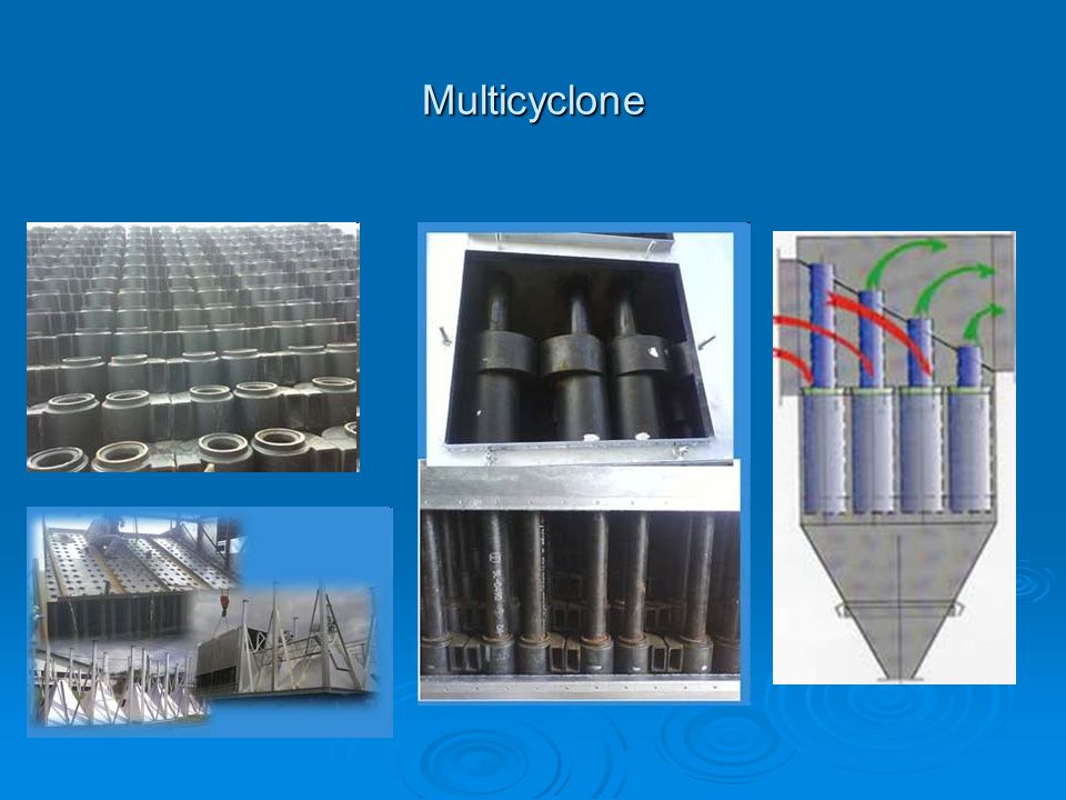 Multicyclone