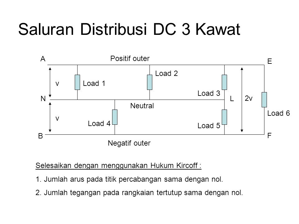 Saluran Distribusi DC 3 Kawat
