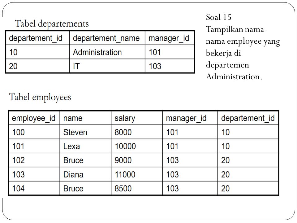 Soal 15 Tampilkan nama-nama employee yang bekerja di departemen Administration.