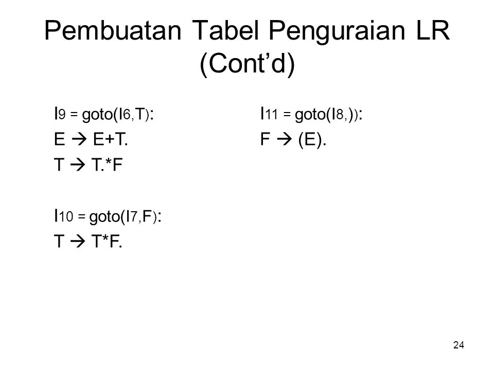 Pembuatan Tabel Penguraian LR (Cont’d)