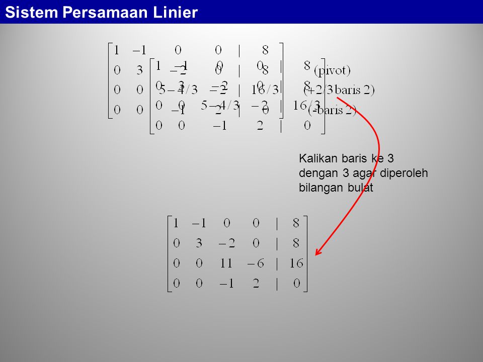 Sistem Persamaan Linier