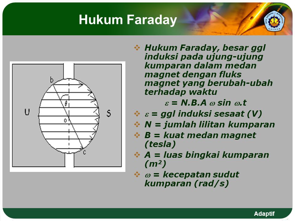 Hukum Faraday Hukum Faraday, besar ggl induksi pada ujung-ujung kumparan dalam medan magnet dengan fluks magnet yang berubah-ubah terhadap waktu.