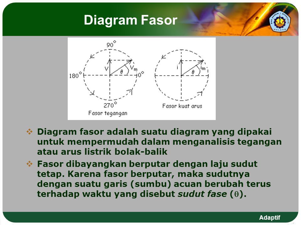 Diagram Fasor Diagram fasor adalah suatu diagram yang dipakai untuk mempermudah dalam menganalisis tegangan atau arus listrik bolak-balik.