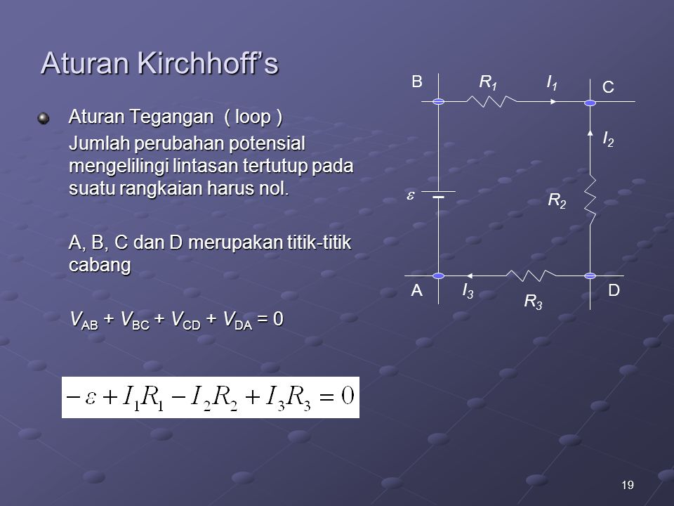 Aturan Kirchhoff’s Aturan Tegangan ( loop )