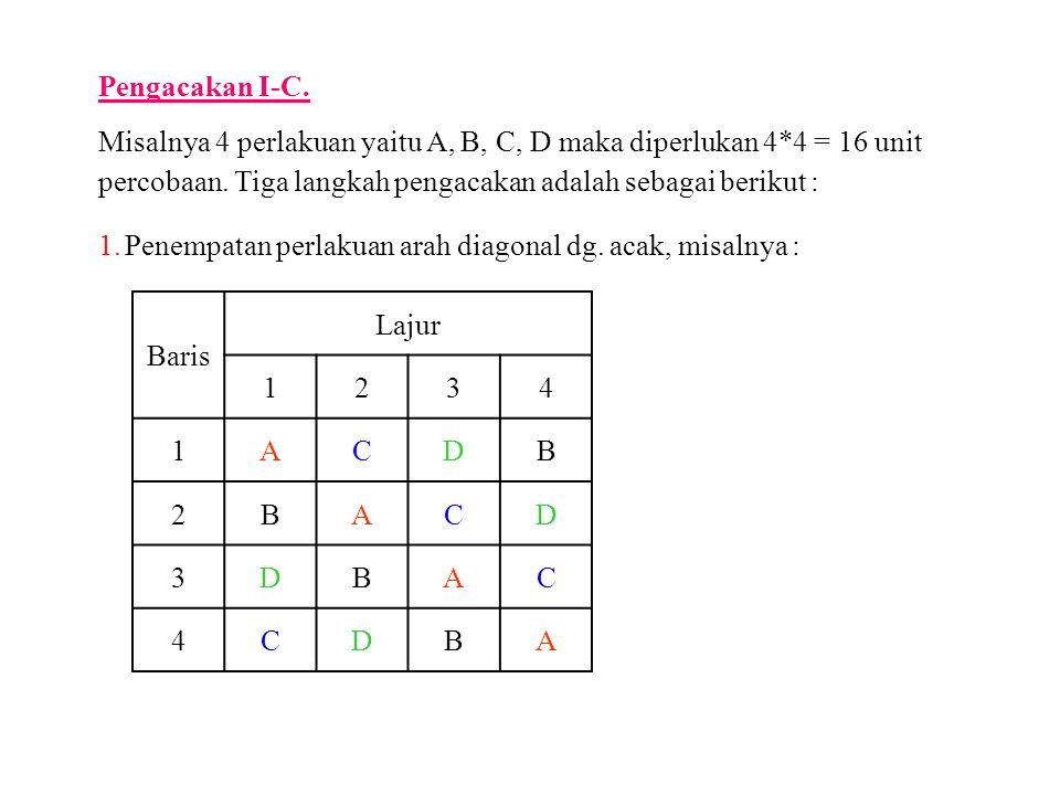 Pengacakan I-C. Misalnya 4 perlakuan yaitu A, B, C, D maka diperlukan 4*4 = 16 unit percobaan. Tiga langkah pengacakan adalah sebagai berikut :