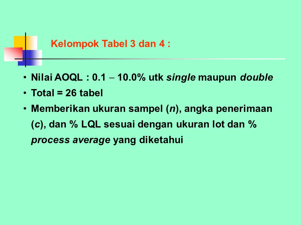 Kelompok Tabel 3 dan 4 : Nilai AOQL : 0.1  10.0% utk single maupun double. Total = 26 tabel.