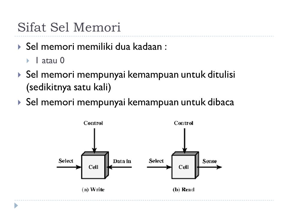 Sifat Sel Memori Sel memori memiliki dua kadaan :