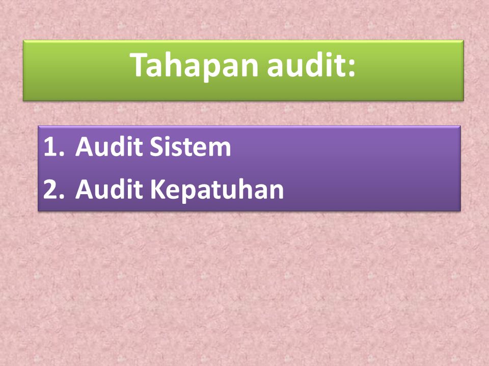Tahapan audit: Audit Sistem Audit Kepatuhan