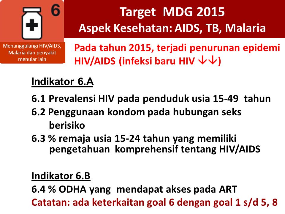 Target MDG 2015 Aspek Kesehatan: AIDS, TB, Malaria