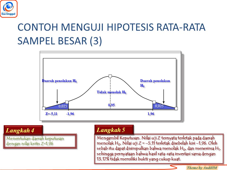 CONTOH MENGUJI HIPOTESIS RATA-RATA SAMPEL BESAR (3)