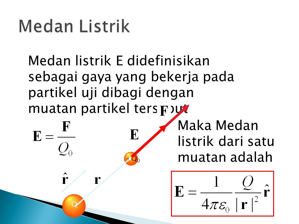 Medan Listrik Medan listrik E didefinisikan sebagai gaya yang bekerja pada partikel uji dibagi dengan muatan partikel tersebut.