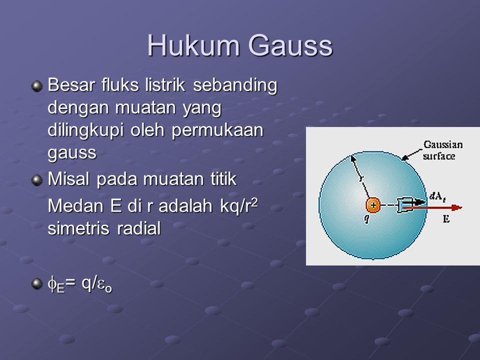 Hukum Gauss Besar fluks listrik sebanding dengan muatan yang dilingkupi oleh permukaan gauss. Misal pada muatan titik.