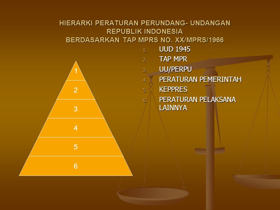 HIERARKI PERATURAN PERUNDANG- UNDANGAN REPUBLIK INDONESIA BERDASARKAN TAP MPRS NO. XX/MPRS/1966