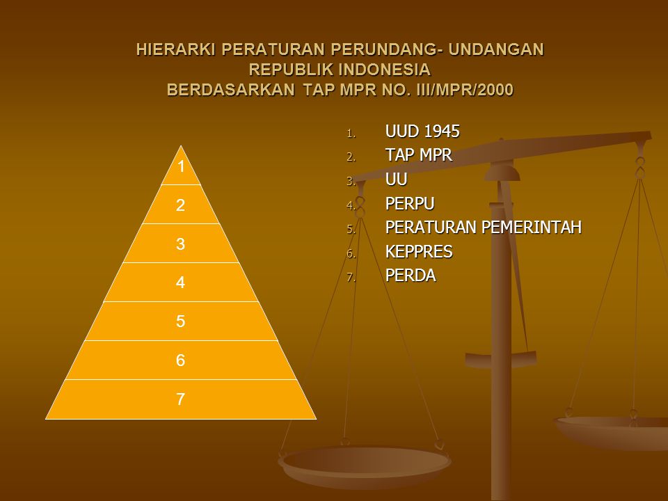 HIERARKI PERATURAN PERUNDANG- UNDANGAN REPUBLIK INDONESIA BERDASARKAN TAP MPR NO. III/MPR/2000