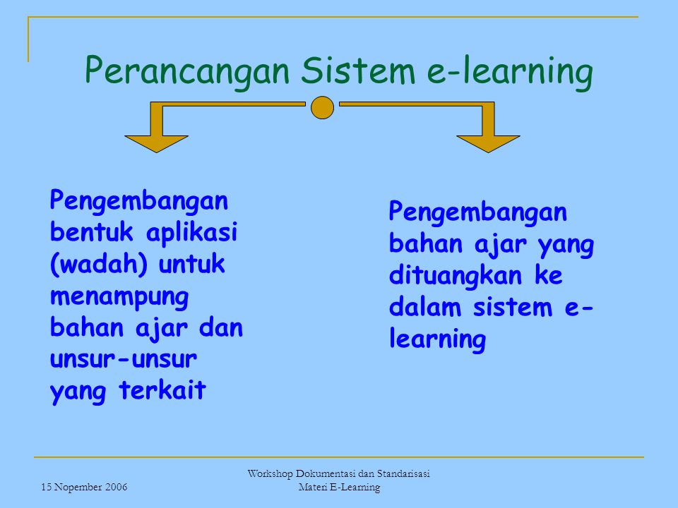 Perancangan Sistem e-learning